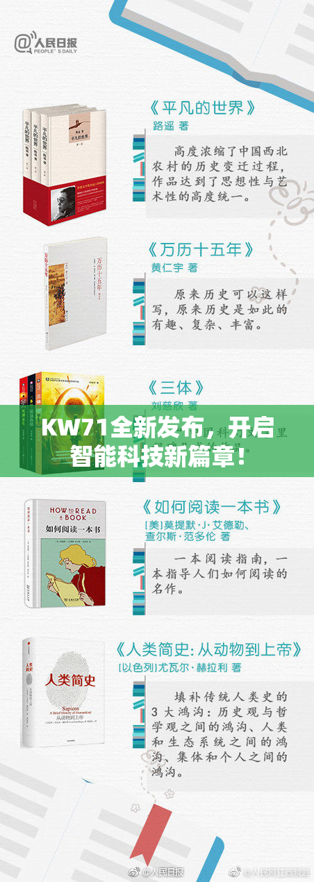 KW71全新发布，开启智能科技新篇章！