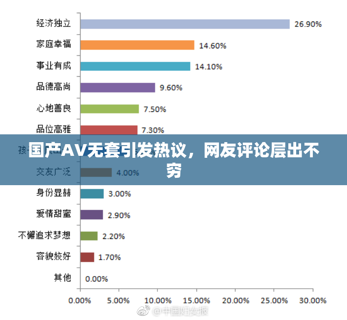 国产AV无套引发热议，网友评论层出不穷