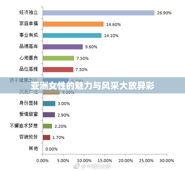 亚洲女性的魅力与风采大放异彩