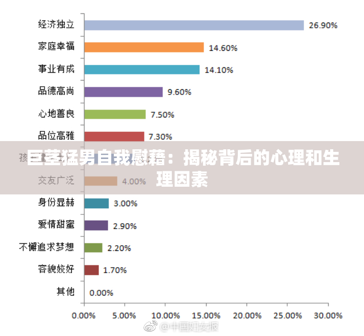 巨茎猛男自我慰藉：揭秘背后的心理和生理因素