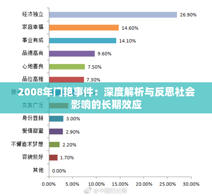 2008年门艳事件：深度解析与反思社会影响的长期效应