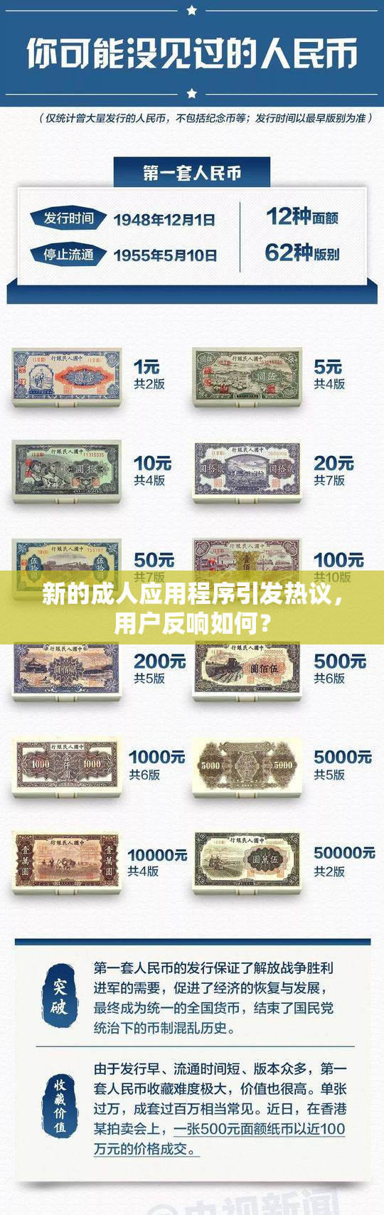 新的成人应用程序引发热议，用户反响如何？