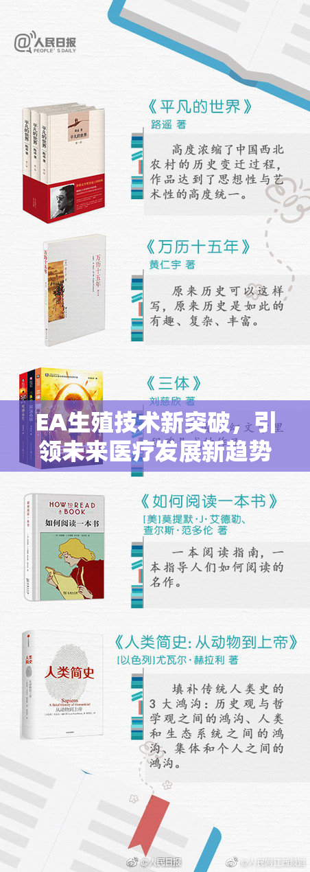 EA生殖技术新突破，引领未来医疗发展新趋势