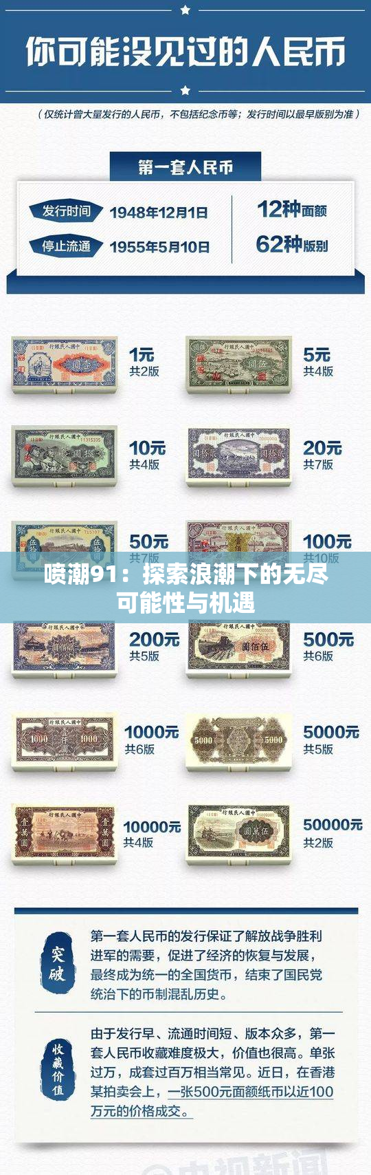 喷潮91：探索浪潮下的无尽可能性与机遇