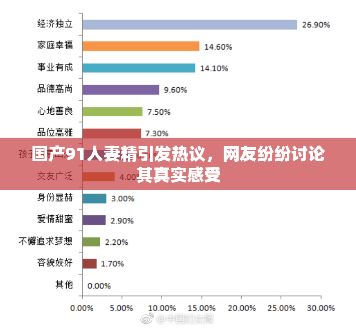 国产91人妻精引发热议，网友纷纷讨论其真实感受