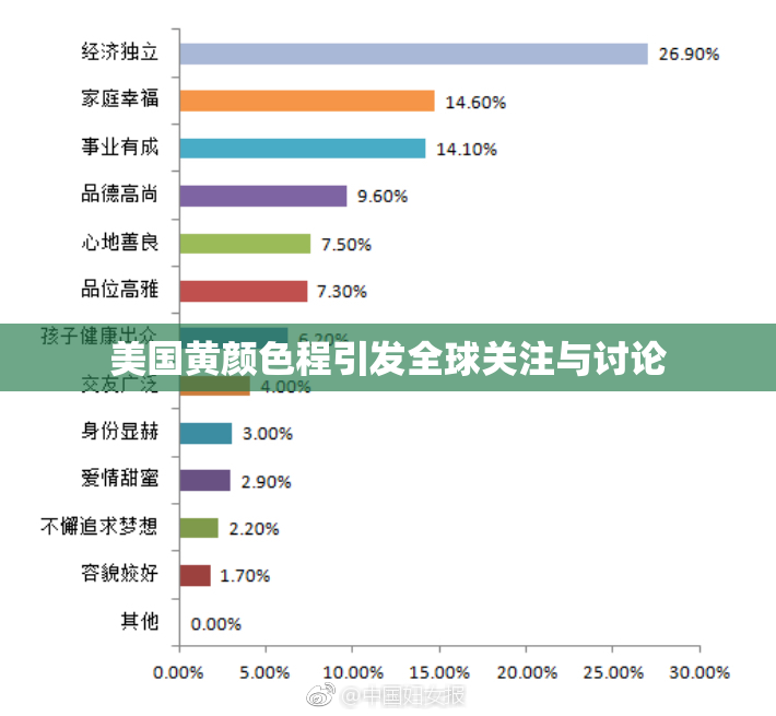美国黄颜色程引发全球关注与讨论