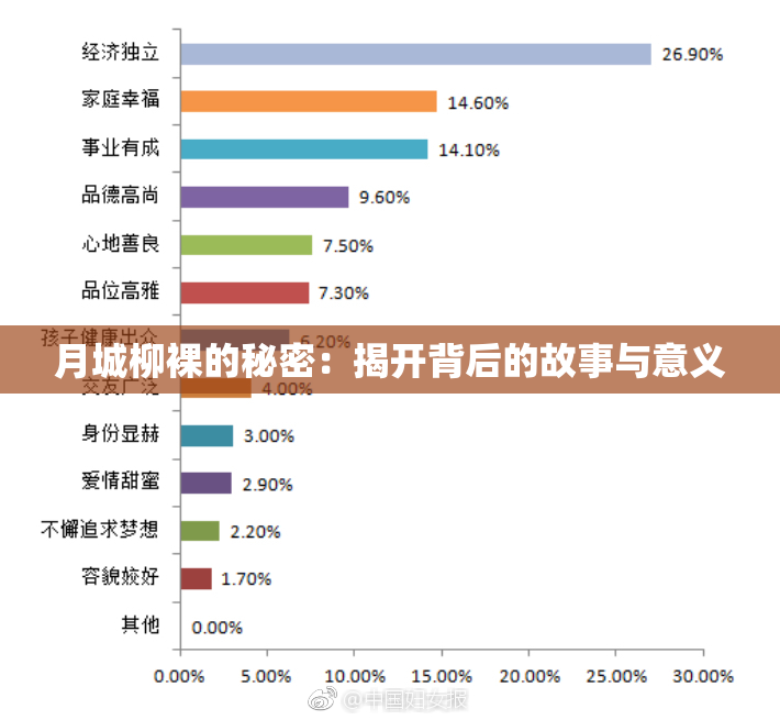 月城柳裸的秘密：揭开背后的故事与意义