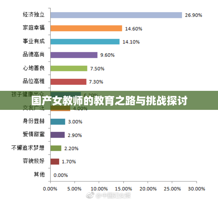 国产女教师的教育之路与挑战探讨