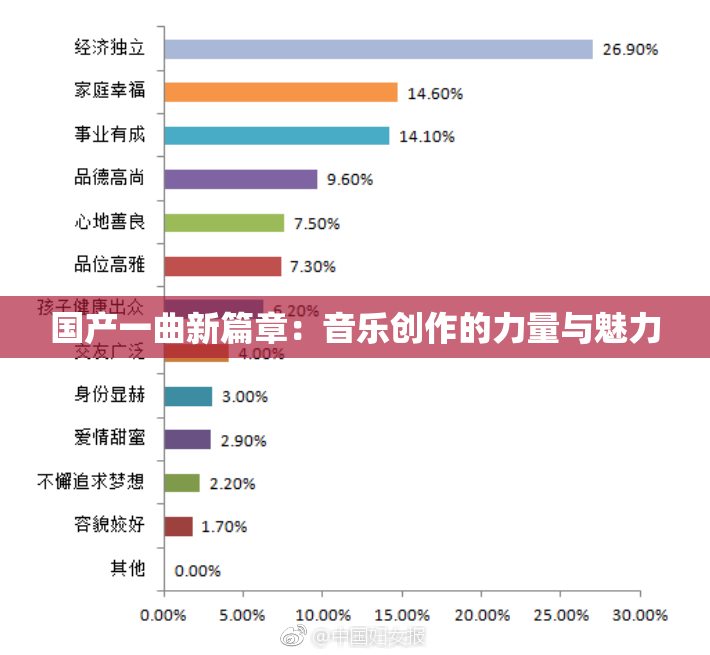 国产一曲新篇章：音乐创作的力量与魅力