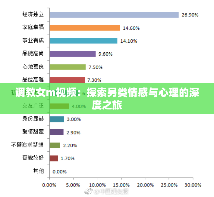 调教女m视频：探索另类情感与心理的深度之旅