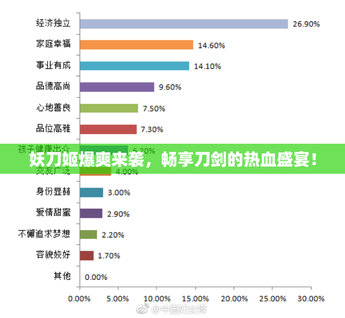 妖刀姬爆爽来袭，畅享刀剑的热血盛宴！