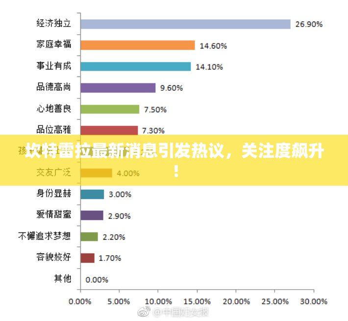 坎特雷拉最新消息引发热议，关注度飙升！