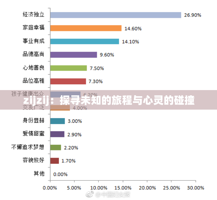 zijzij：探寻未知的旅程与心灵的碰撞