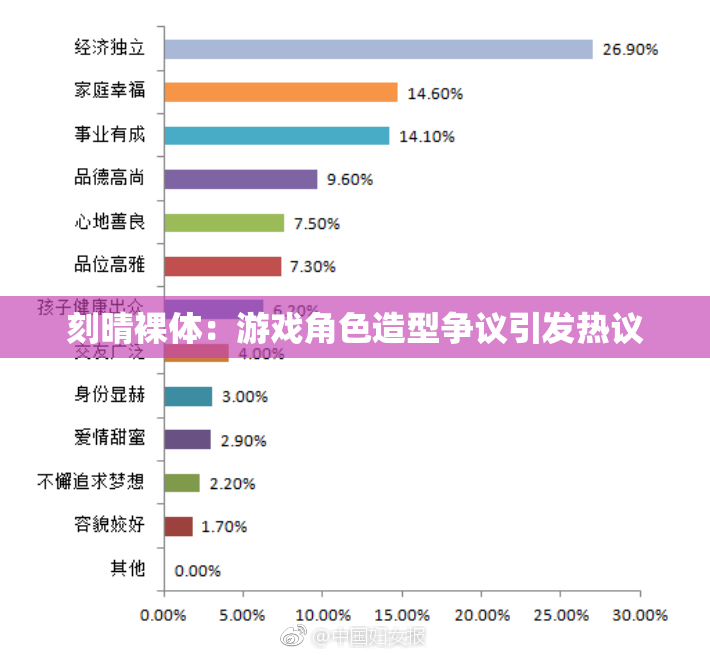 刻晴裸体：游戏角色造型争议引发热议