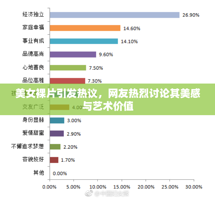 美女裸片引发热议，网友热烈讨论其美感与艺术价值