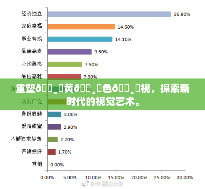 重塑🌸‌黄🌸‌色🌸‌视，探索新时代的视觉艺术。