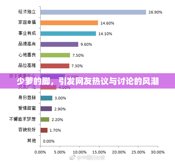 少萝的脚，引发网友热议与讨论的风潮